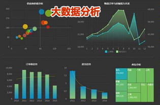 從技術(shù)角度看大數(shù)據(jù)分析的未來十年發(fā)展趨勢——弈聰軟件卓建超談大數(shù)據(jù)服務(wù)演進(jìn)